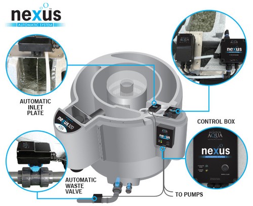 Nexus automatic pump - nexus,