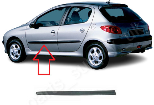 New for peugeot 206 - new,