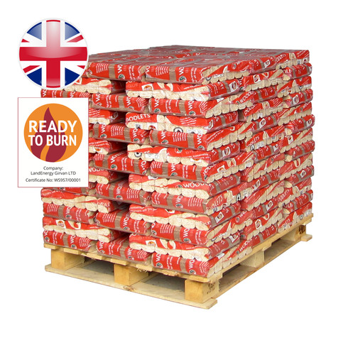 Woodlets wood briquettes heat - woodlets,