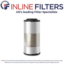 Replacement for FG Wilson