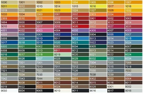 Ral powder coating - powder,