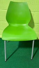 PREMIUM COMMERCIAL-GRADE