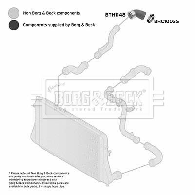 Borg beck bth1148 charge air - beck,