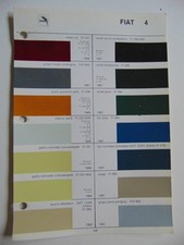 Original Glasurit Fiat Paint