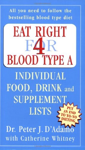 Eat right for - right, type