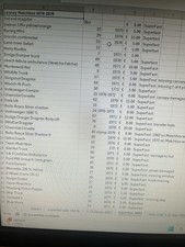 1970s Lesney Matchbox Collection And Case