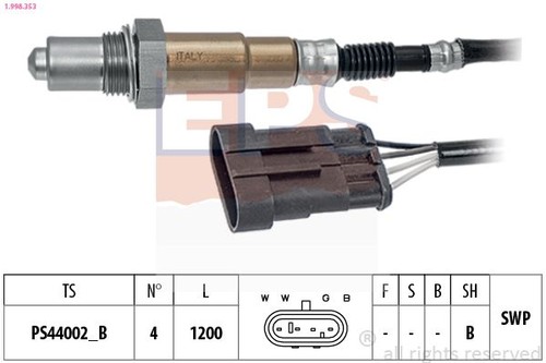 Fits eps 998 - fits, lambda
