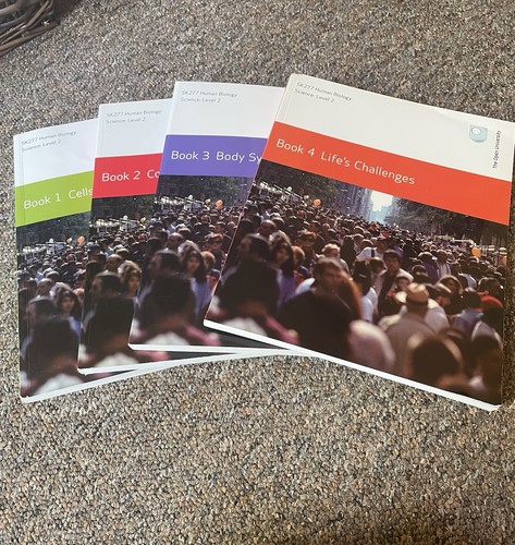 Open university sk277 human - open,