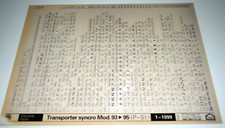 VOLKSWAGEN TRANSPORTER SYNCRO