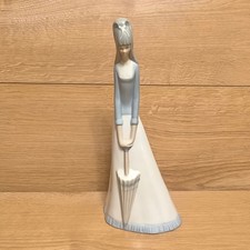 Vintage Porcelanas Miquel