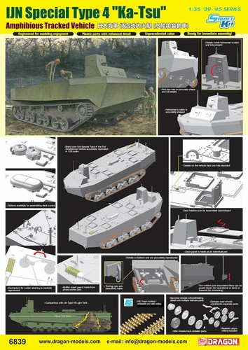 Dragon scale type 4 - dragon, 1/35