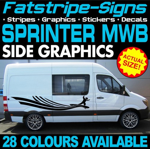 Fit mercedes sprinter mwb - sprinter,
