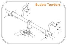 Vauxhall Combo Tow Bar Jul