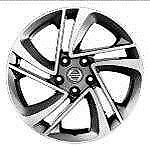 Nissan Qashqai (2014 -2017)