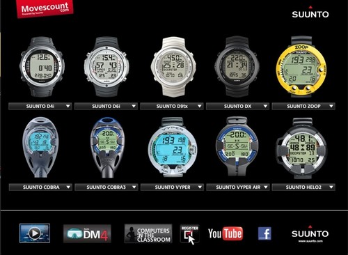 Suunto data disc digital - suunto,