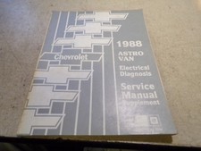 1988 Chevrolet Astro Van