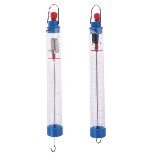 Newton meter force - newton, gauge