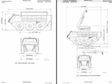 Alvis Stalwart Service Manual Archive High Mobility Amphibious cargo vehicle PDF