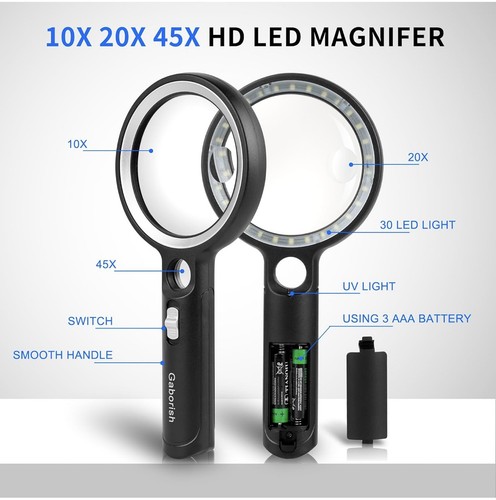 Gaborish magnifying glass with - gaborish,