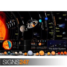 SOLAR SYSTEM poster