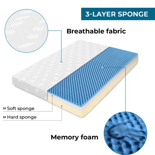 Memory foam mattress - foam,