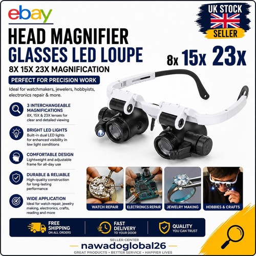 Head magnifier glasses - glasses, led