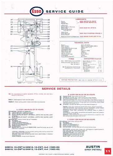 Austin gipsy petrol g2m10 15 - gipsy, (g2m10/15