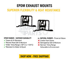 FOR MINI R50 R52 R53 ONE