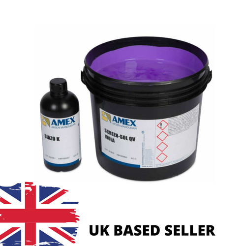 Screen printing emulsion - screen,