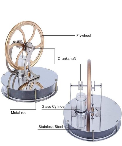 Low temperature stirling - temperature,