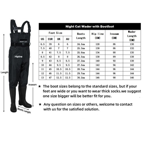 Chest waders 100 - 100%, waterproof