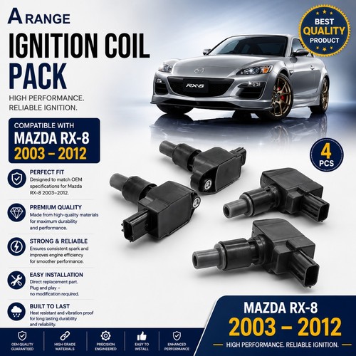 Fit mazda rx8 - fit,