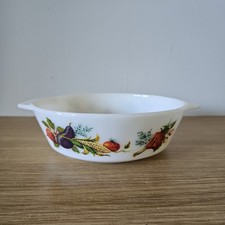 Pyrex Casserole Dish Market
