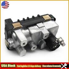 Turbo electronic actuator