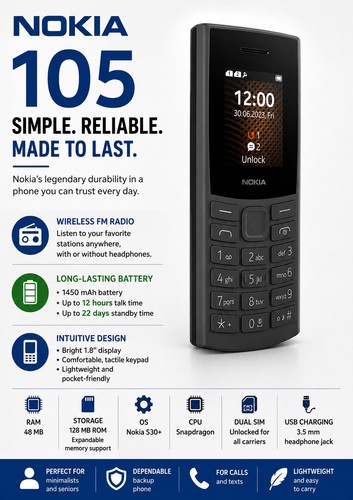 New nokia 105 dual sim - new,