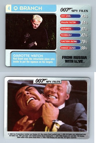 Garotte watch branch 007 - branch,