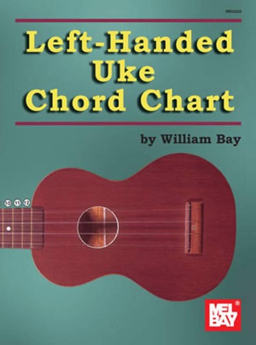 Left handed uke chord chart - left-handed,