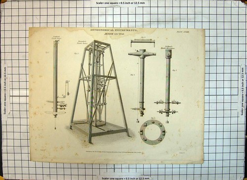 Antique old print astronomical - antique,