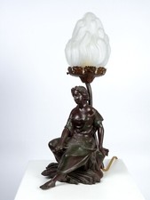 ANTIQUE SPELTER LAMP WITH