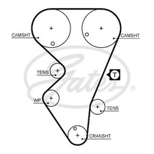 Fits Peugeot 405 MK1 1.9 Sport