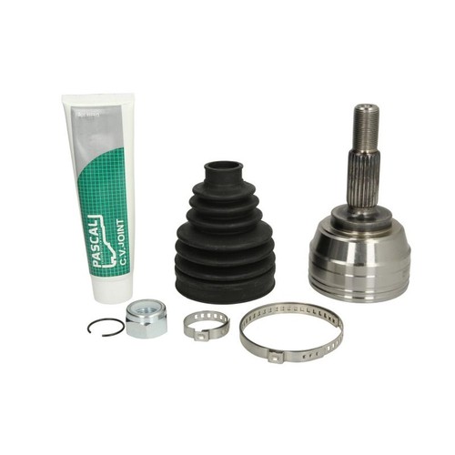 Joint external r fits - cv,