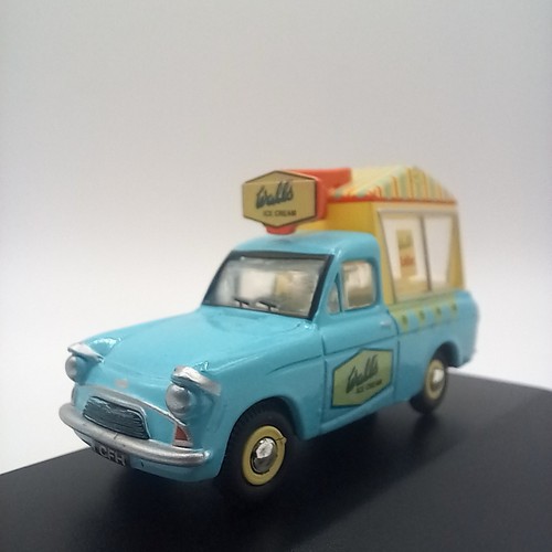 Gauge display model - oo,