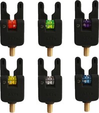 Gardner ATTs Bite Alarm