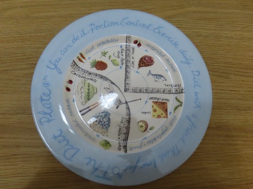 The diet plate - the, england