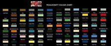 MOULDCRAFT POLYESTER PIGMENTS FOR GELCOAT TOPCOAT RESINS FIBREGLASS BOATS MOULDS
