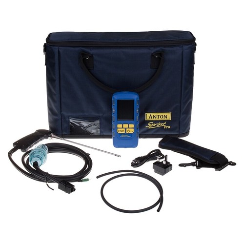 Anton sprint pro2 - sprint,