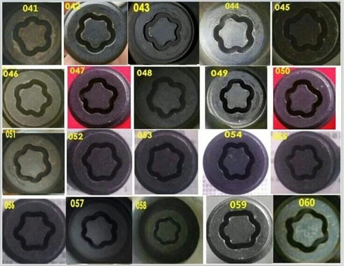 Locking wheel nut - wheel, security