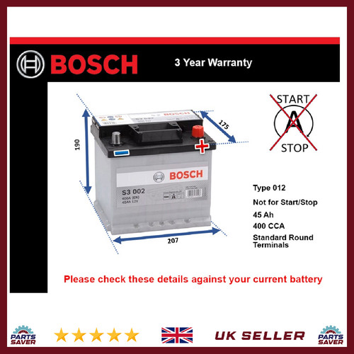 Battery fits austin metro - austin,