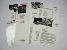 AC Schnitzer Tuning BMW 316