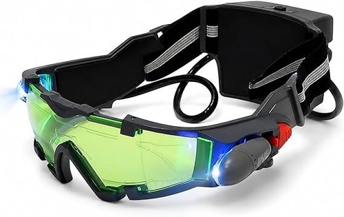 Ergonomic night vision - vision, goggles